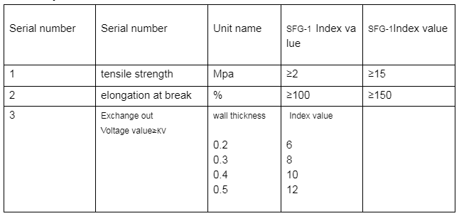 Capillary parameters.png