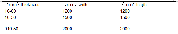 Specification table