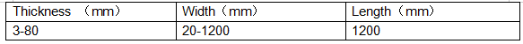 Molding plate parameters.png