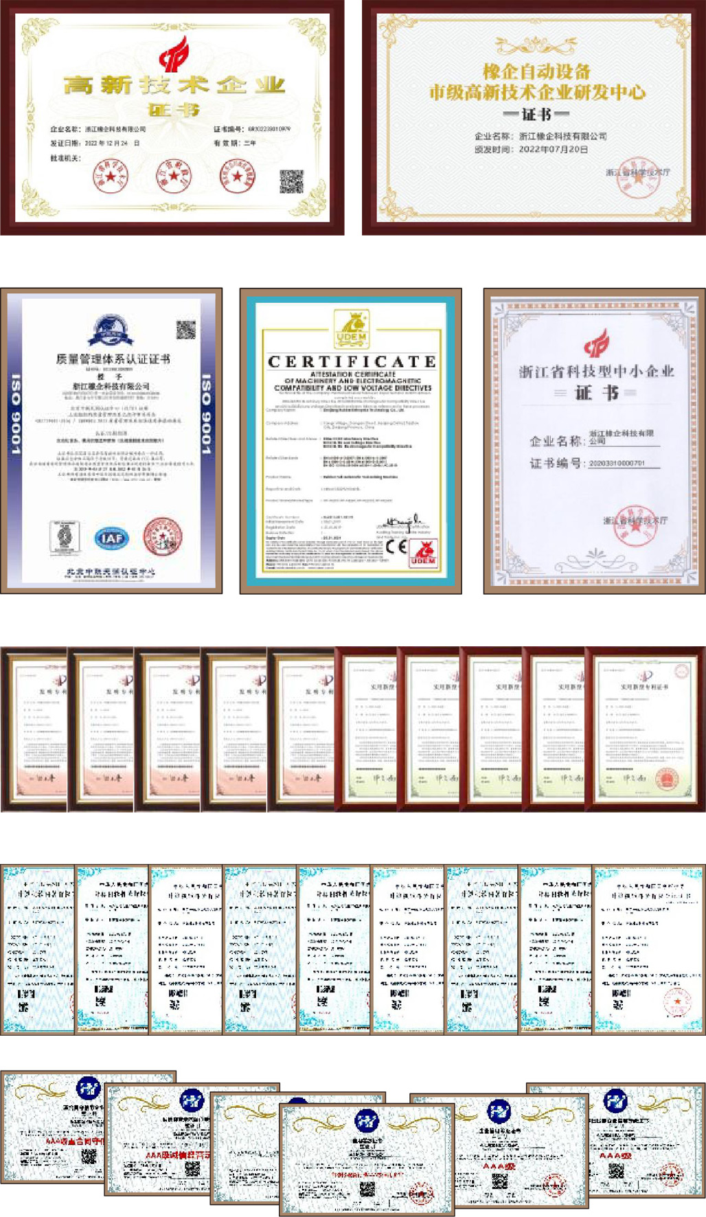 Qualification Certificate Qualification Certificate