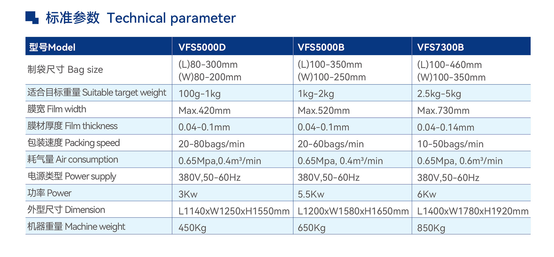 VFFS立式配线性秤.jpg VFFS立式配线性秤.jpg