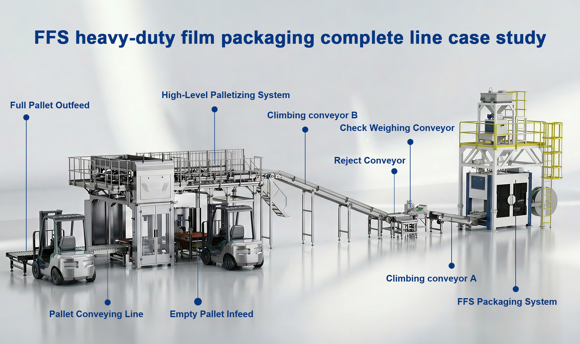 产线图1.jpg 产线图1.jpg