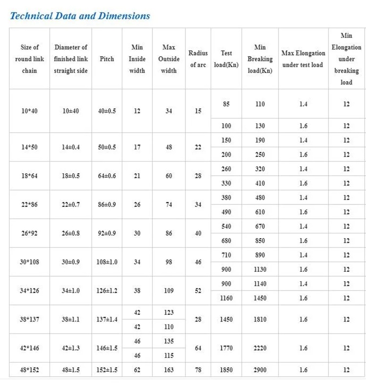 High Strength Alloy Steel Mining Welding Link Chain High Strength Alloy Steel Mining Welding Link Chain