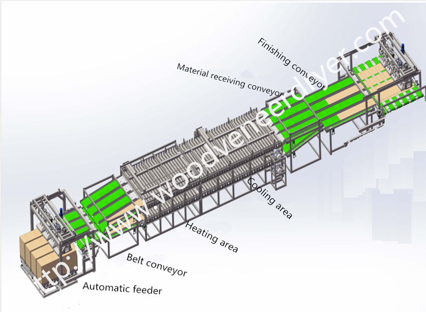 layout drawing of veneer dryer.png