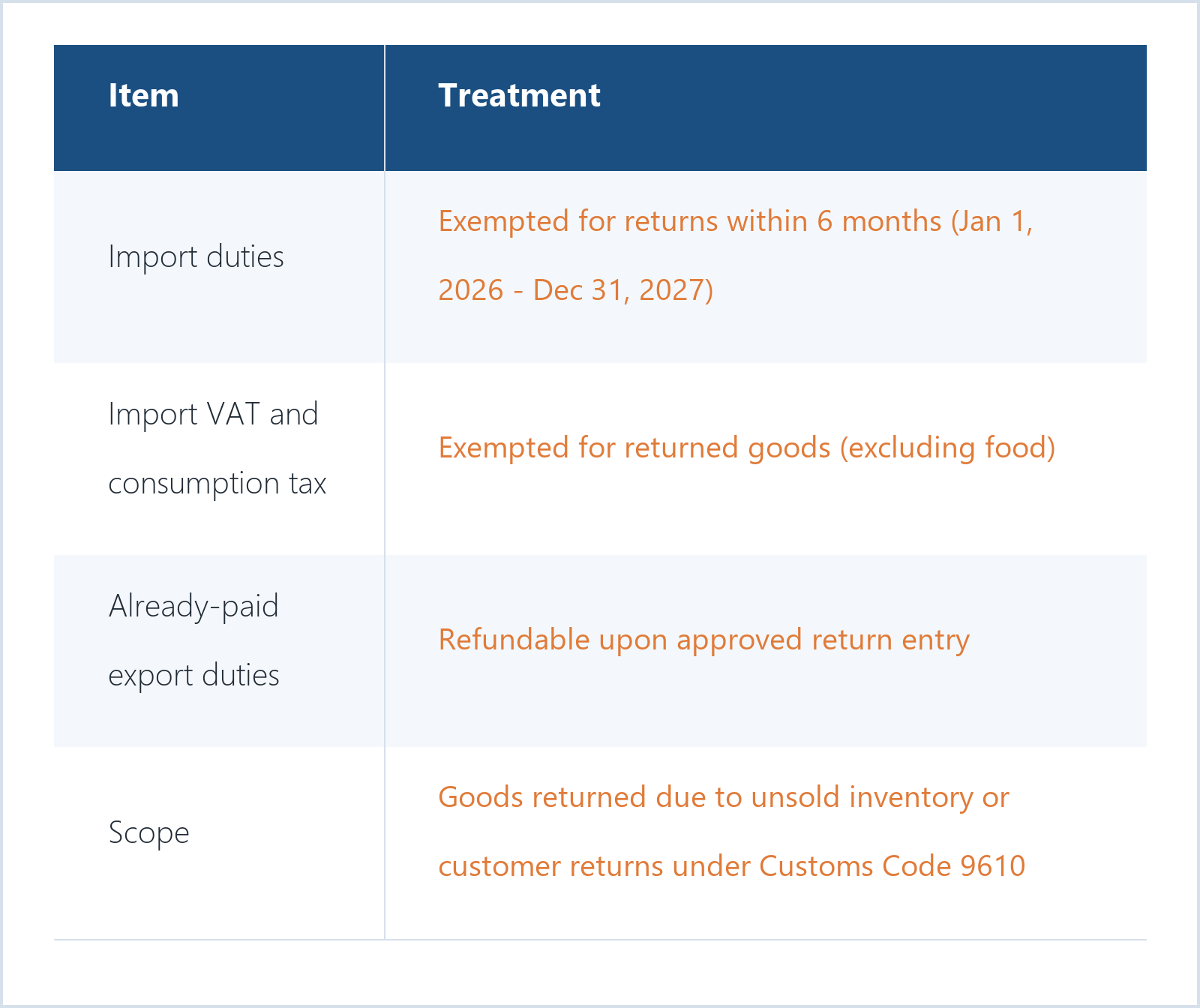 return-tax-benefits.png return-tax-benefits.png