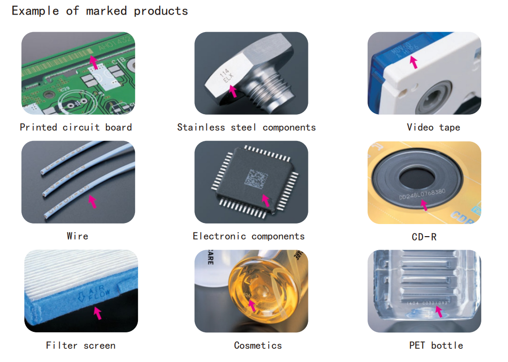 Single-head flipping double-sided online laser marking machine S400 series