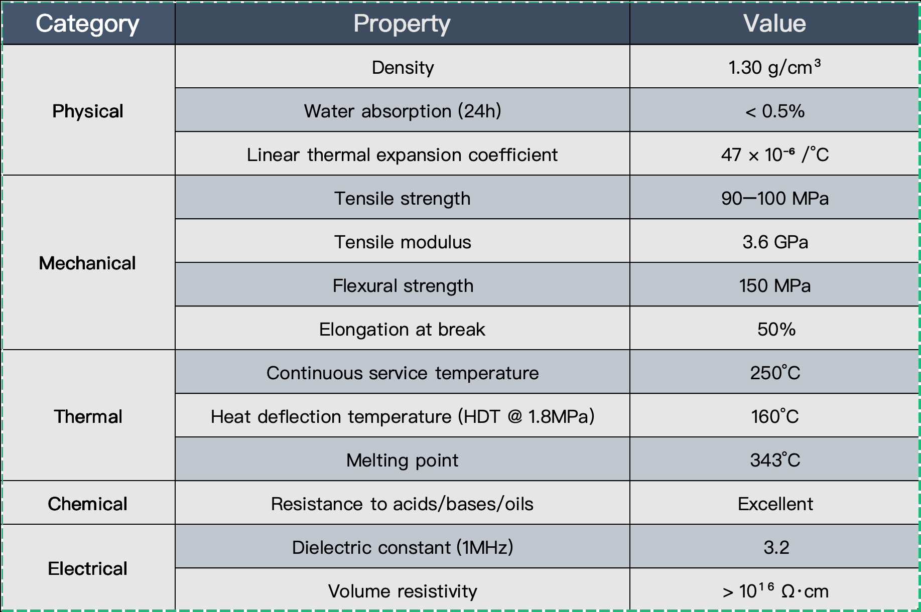 peek-material-properties-data-table.jpg peek-material-properties-data-table.jpg