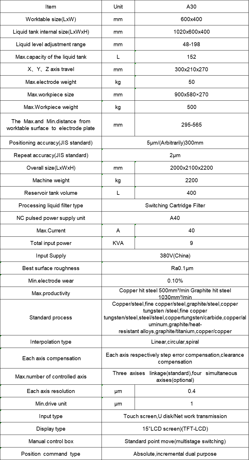 1762943562916.jpg 1762943562916.jpg