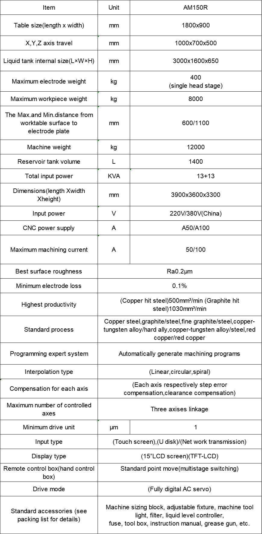 1762944661247.jpg 1762944661247.jpg