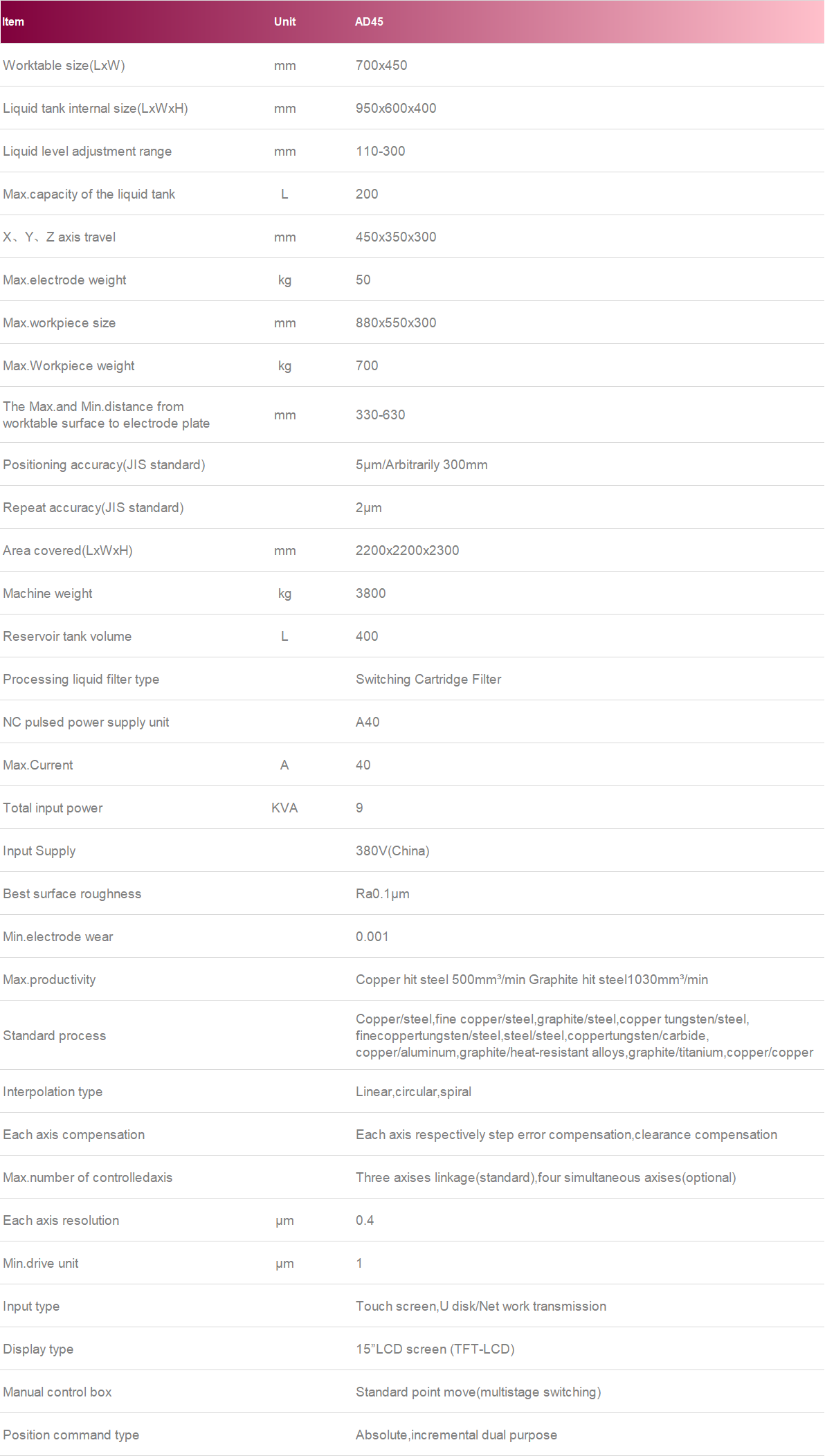 1764233736319.jpg 1764233736319.jpg