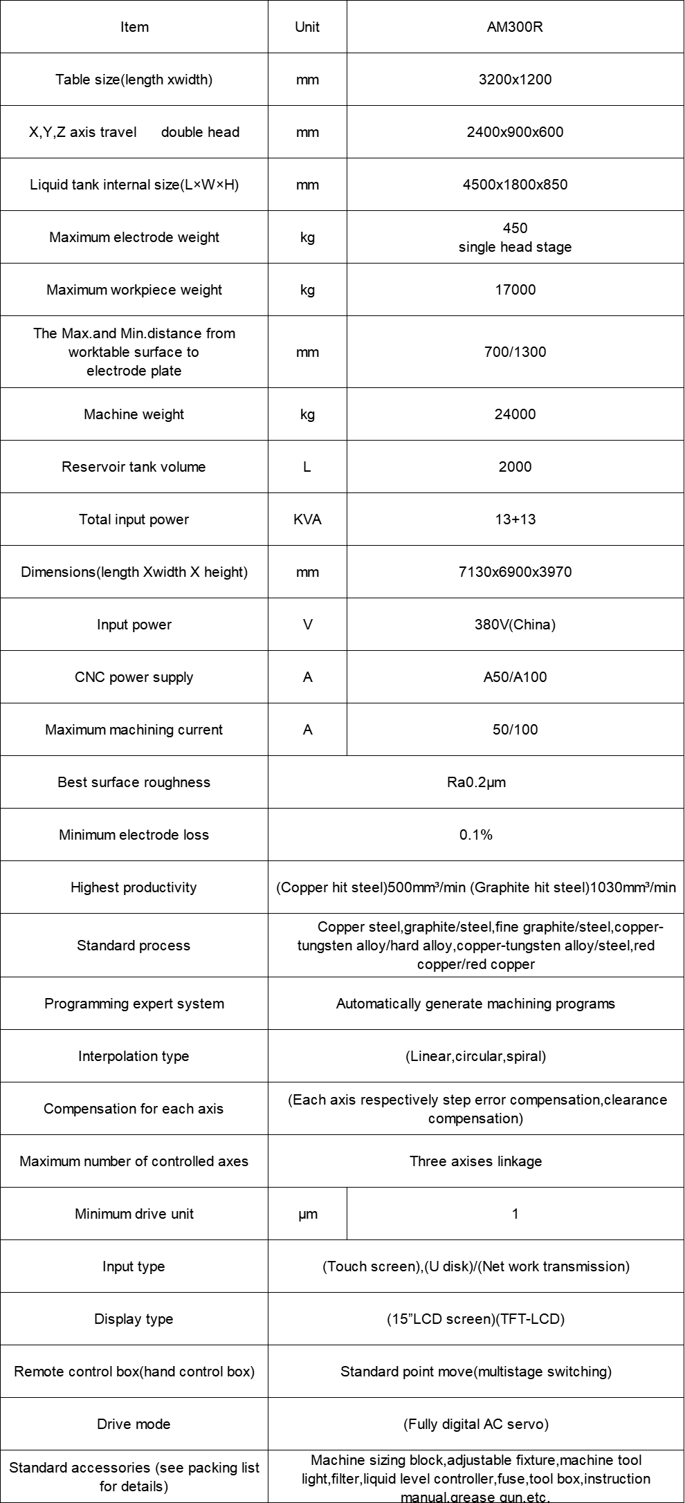 1762944963357.jpg 1762944963357.jpg