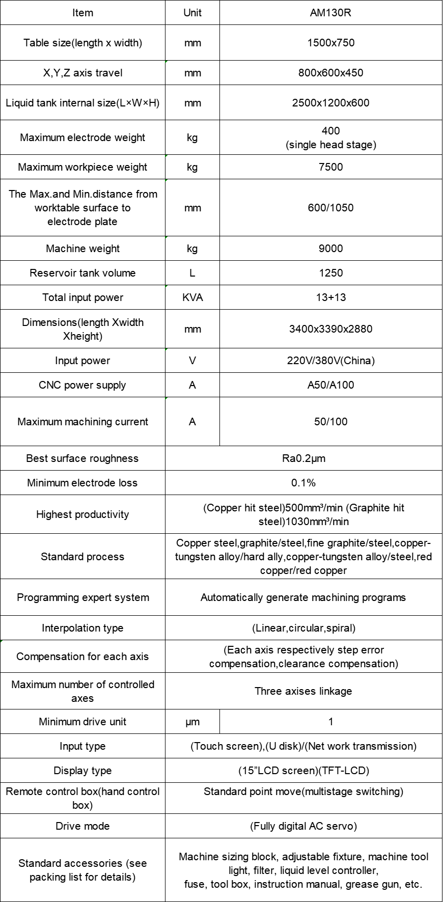 1762944623329.jpg 1762944623329.jpg