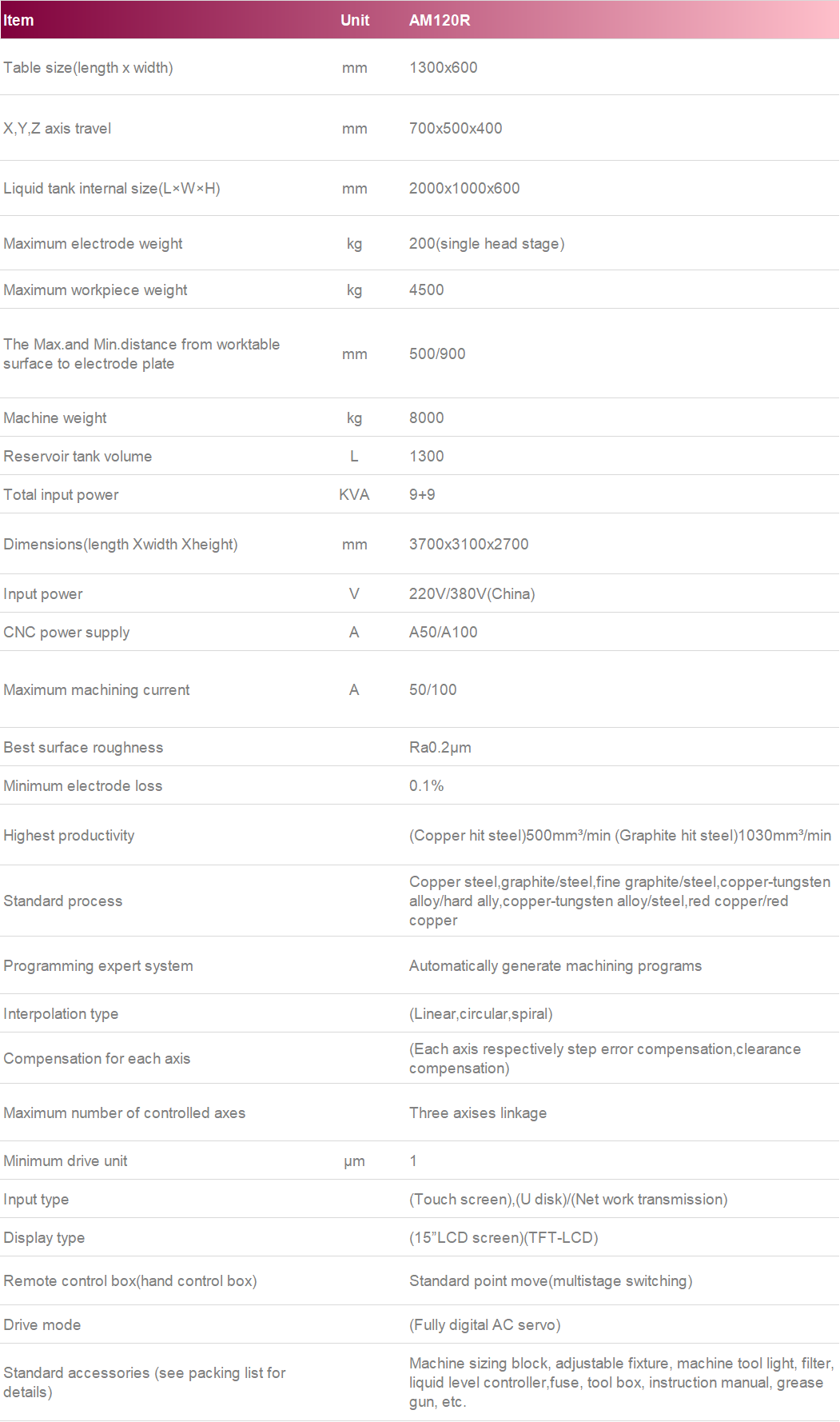 1764235911456.jpg 1764235911456.jpg