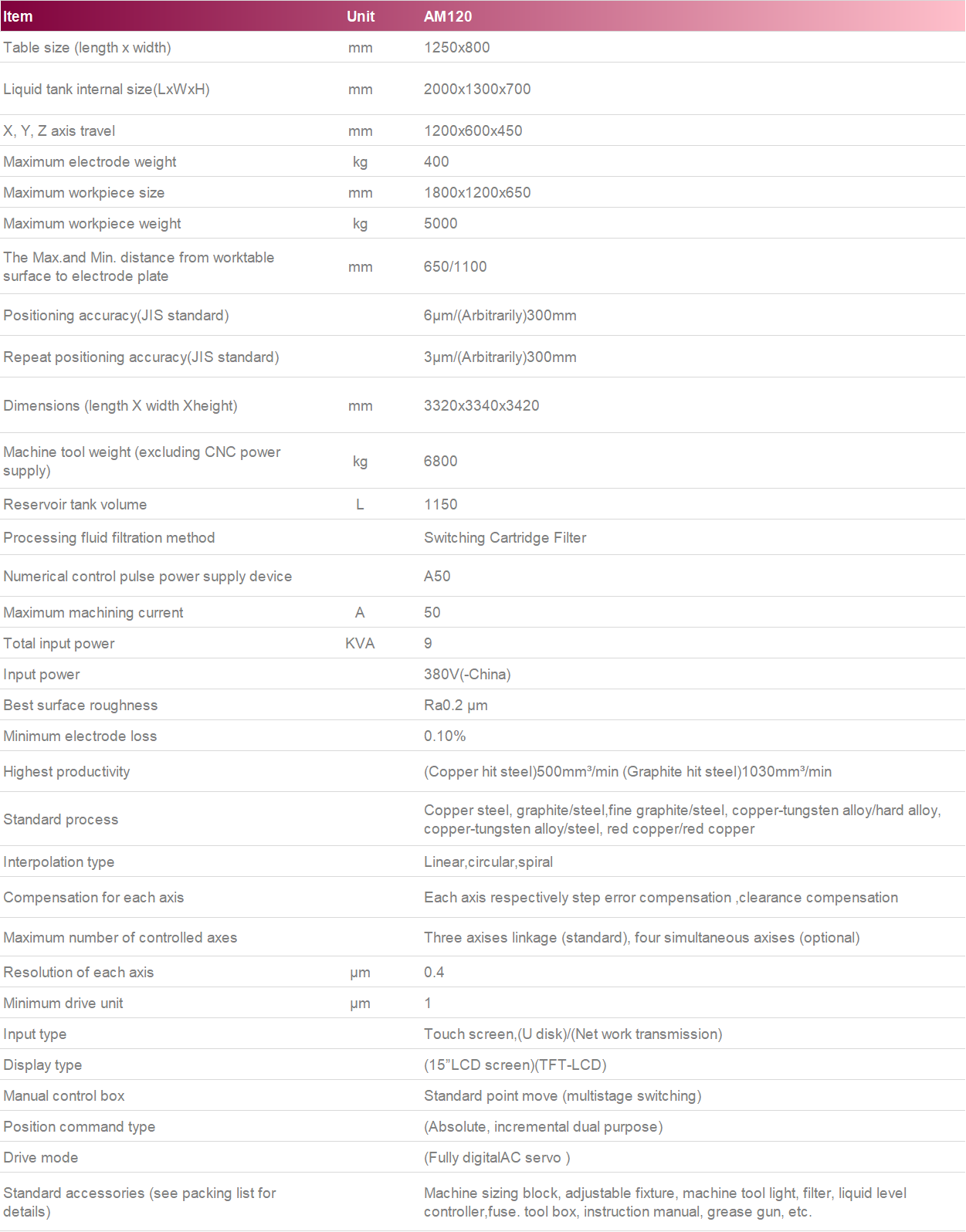 1764235304074.jpg 1764235304074.jpg