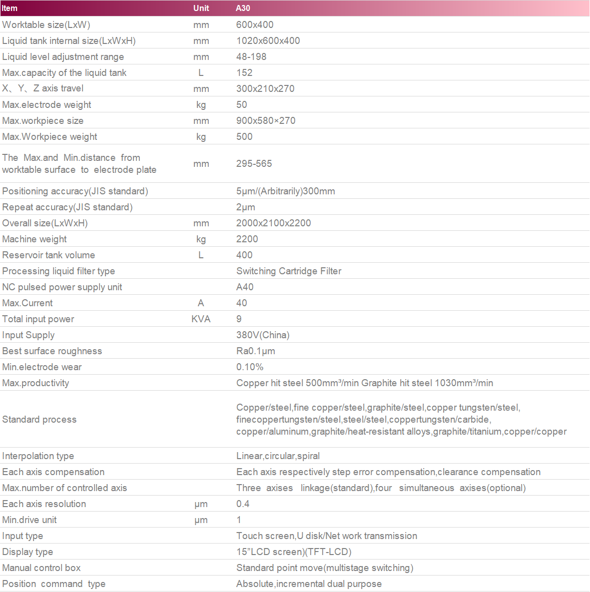 1764231334046.jpg 1764231334046.jpg