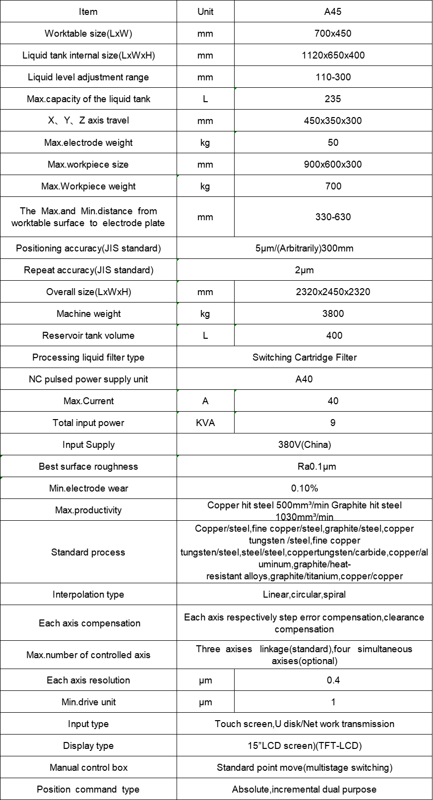 1762943679748.jpg 1762943679748.jpg