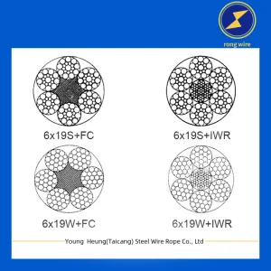6x19S+FC Galvanized Steel Wire Rope