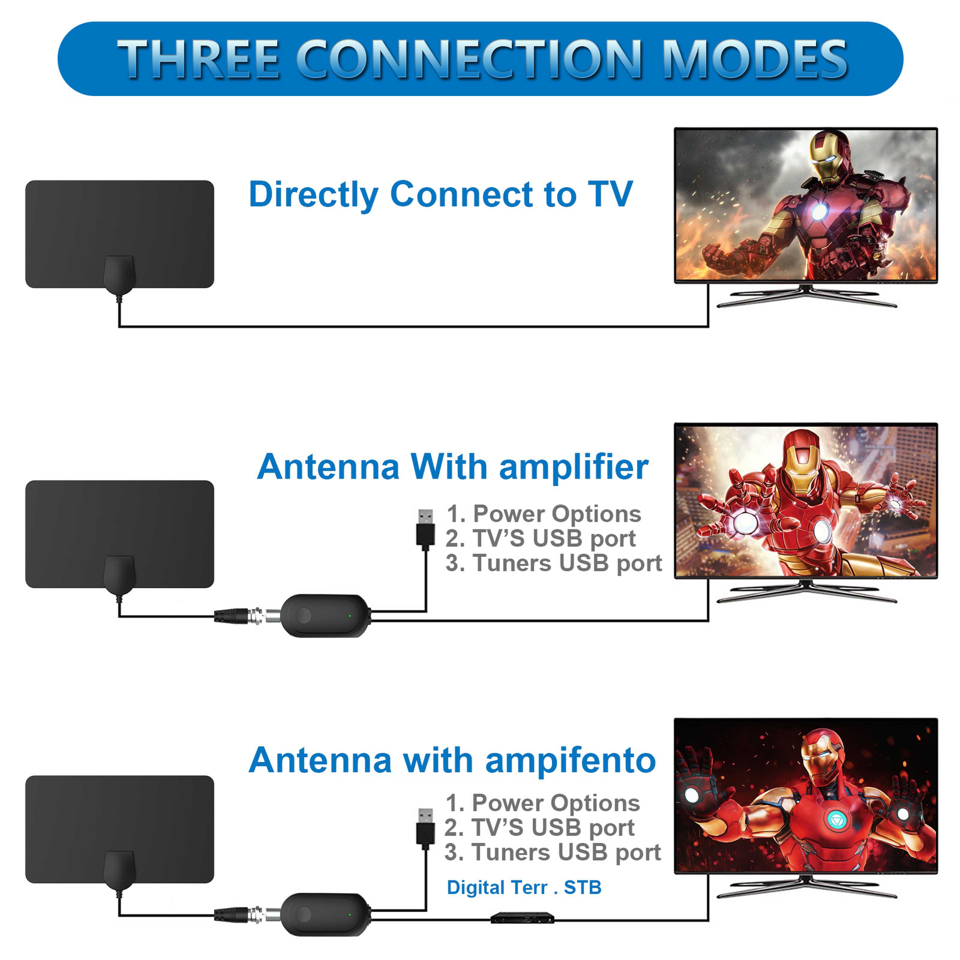 indoor tv antenna_new.jpg