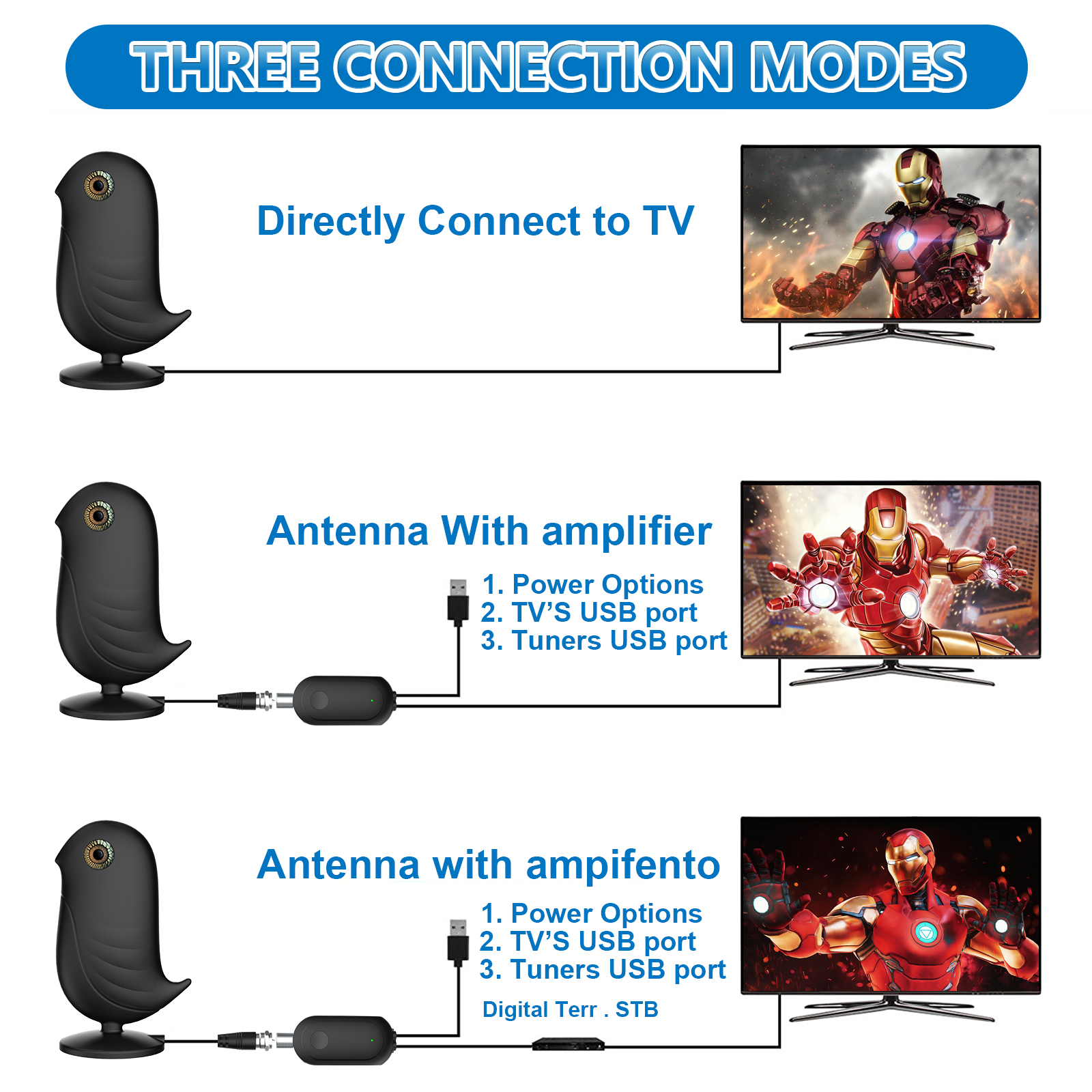 tv antenna indoor.jpg