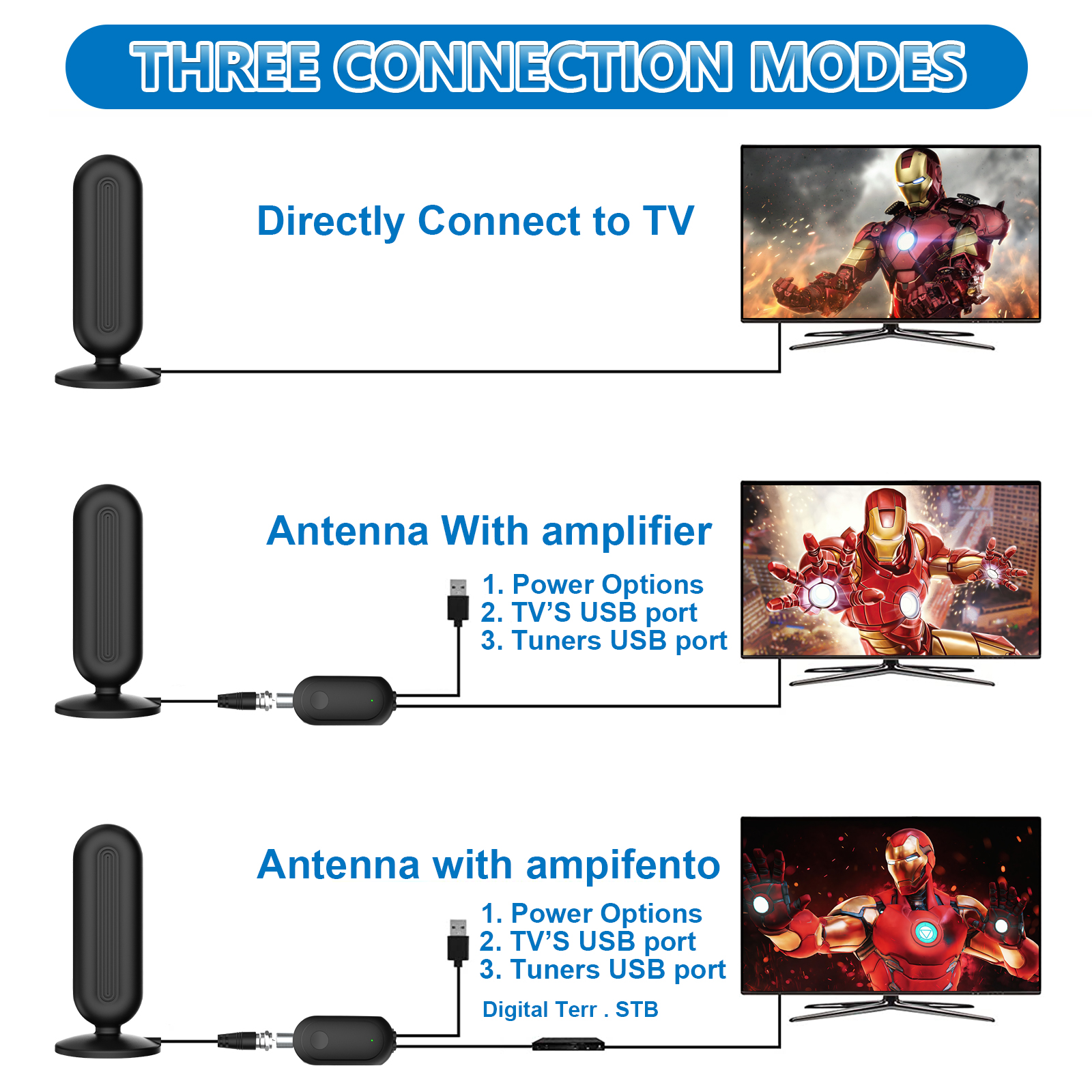 digital antenna .jpg