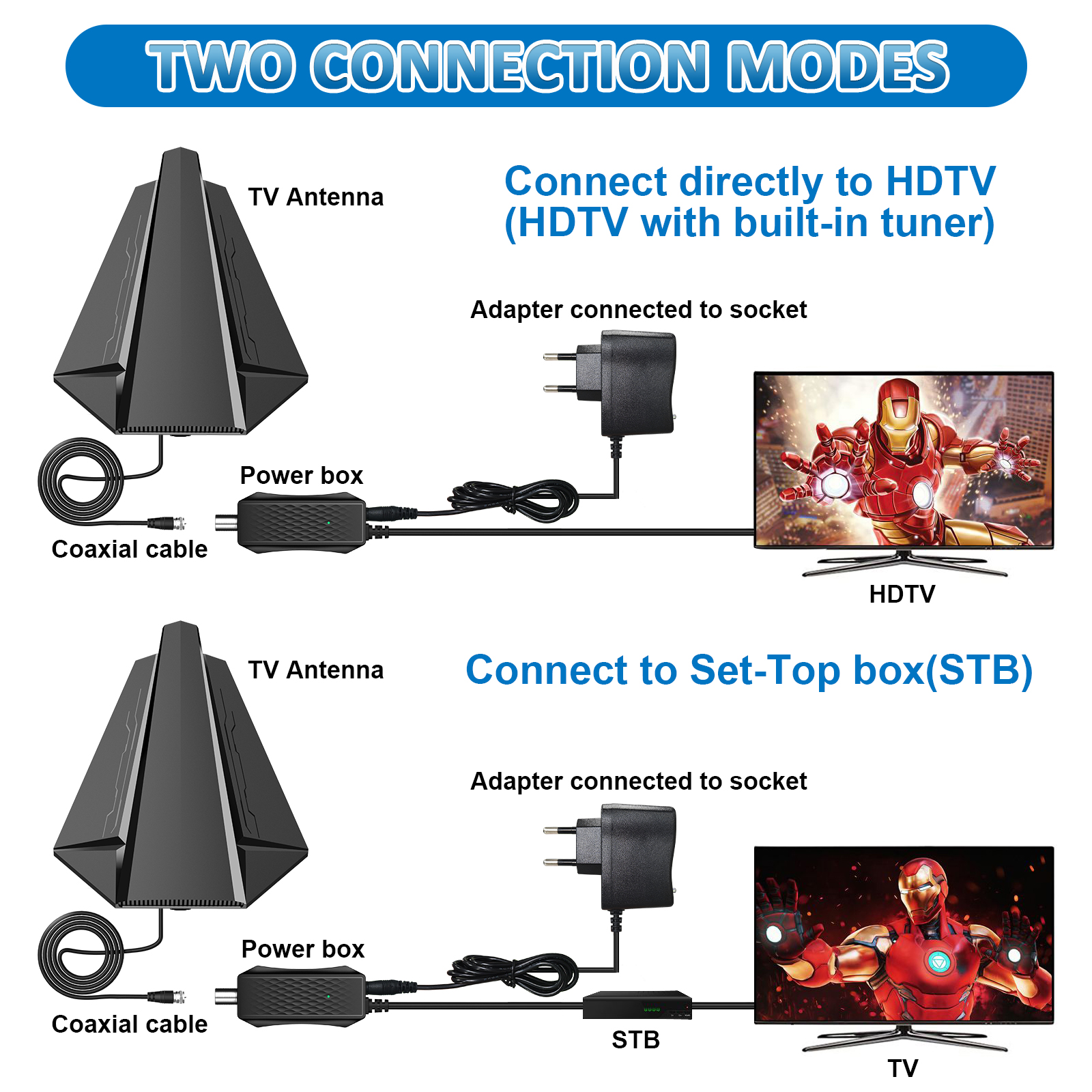 Outdoor TV antenna.jpg Outdoor TV antenna.jpg