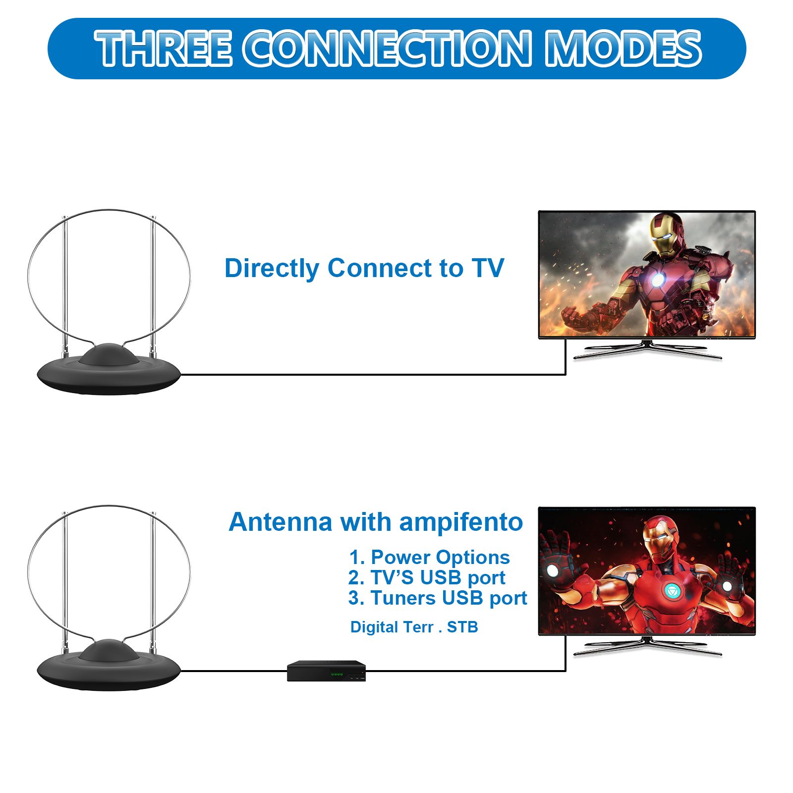 hdtv antenna.jpg