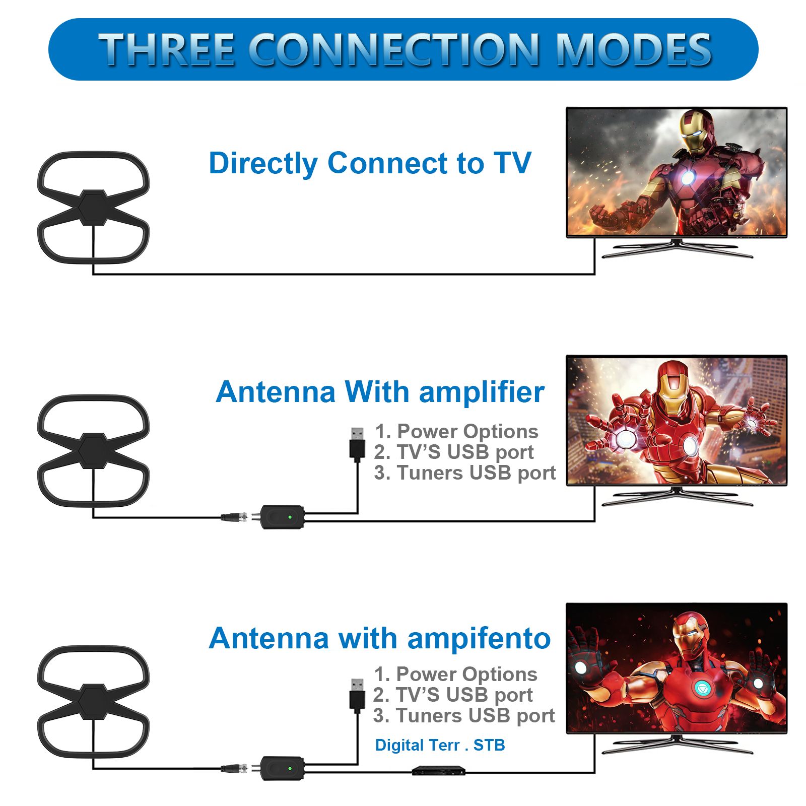 TV Antenna 5.jpg