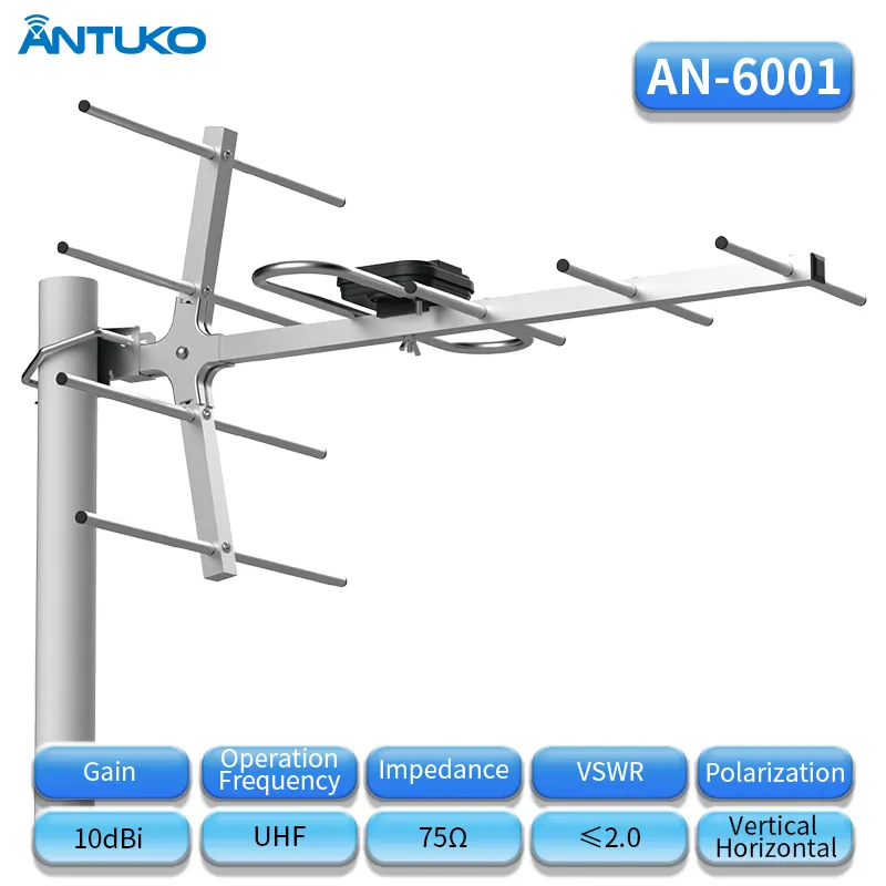 Outdoor HD TV Antenna