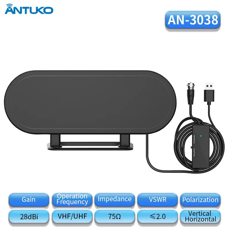 Indoor Digital Antennas