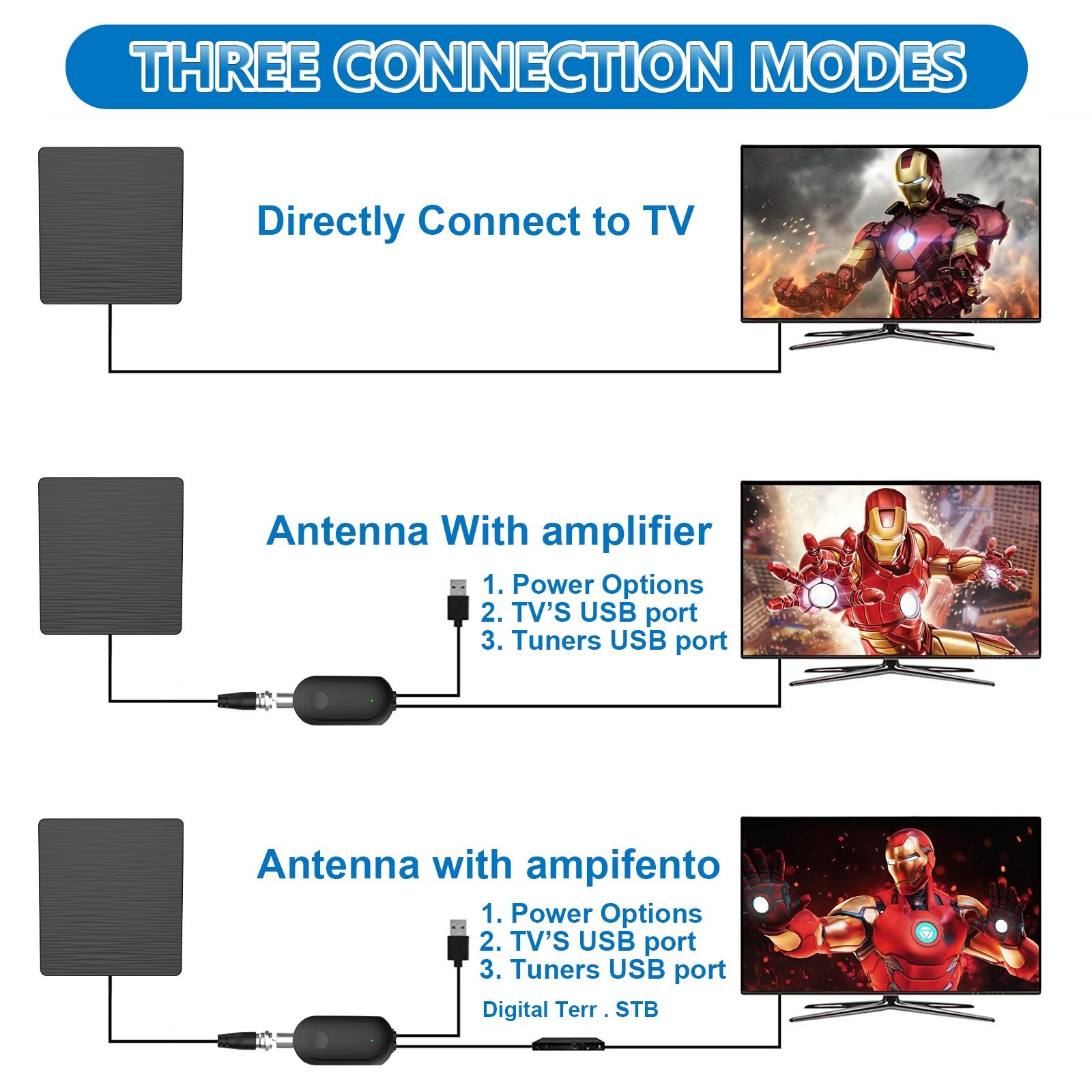 best tv antenna indoor.jpg