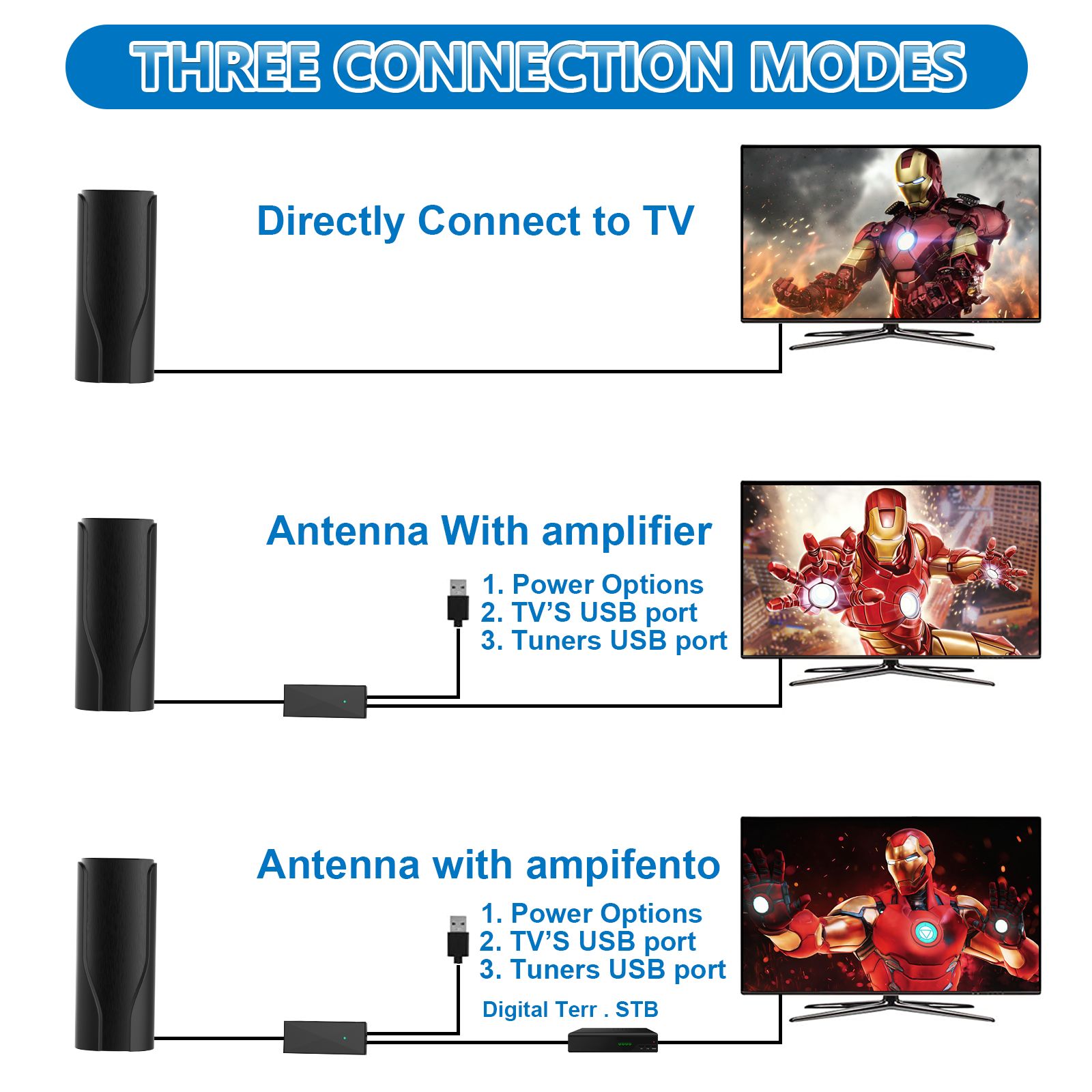 vhfuhf antenna.jpg