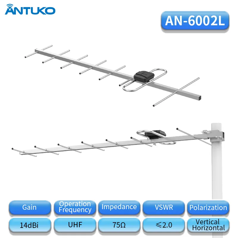 Yagi TV antennas