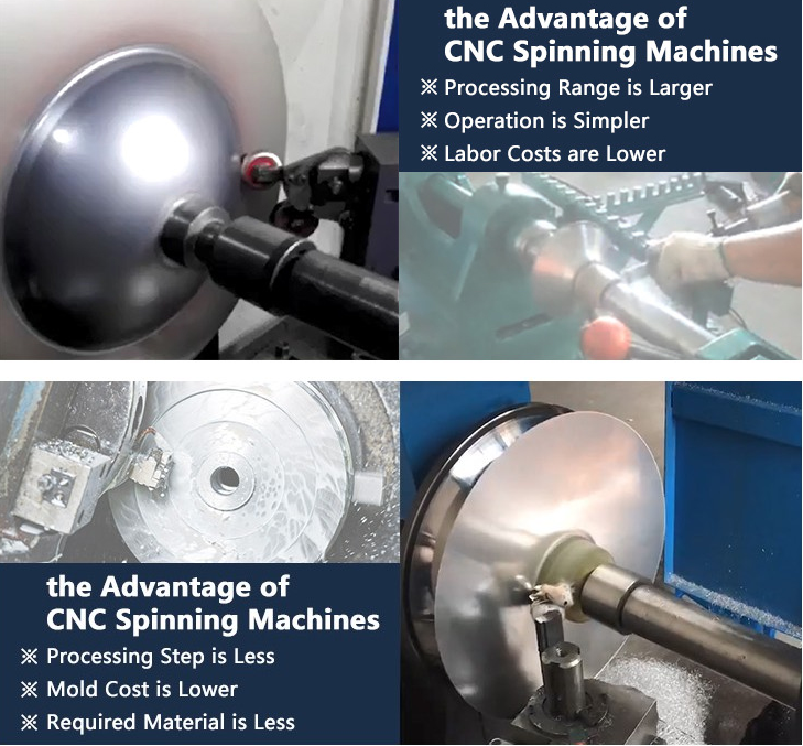 CNC Metal Froming Equipment