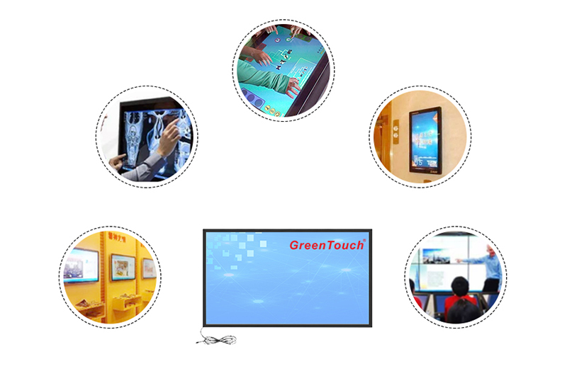 IR touch frame,interactive display,infrared touch screen