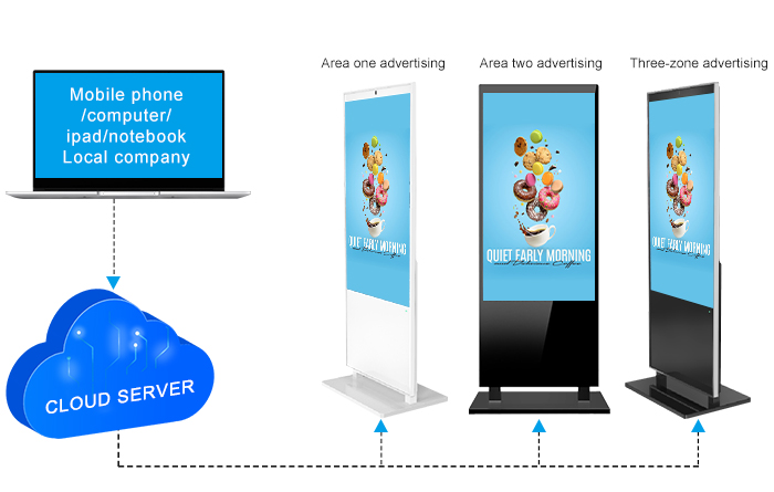 LCD vertical advertising machine-5.jpg