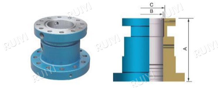 Корпус катушки обсадной трубы Корпус катушки обсадной трубы