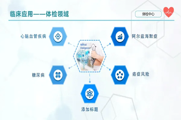類腦智能項(xiàng)目簡介
