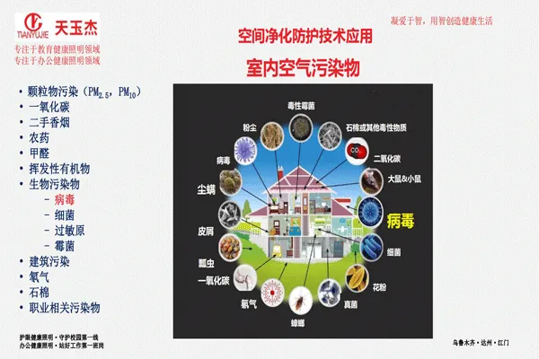 可見光抗菌除甲醛教室護眼燈