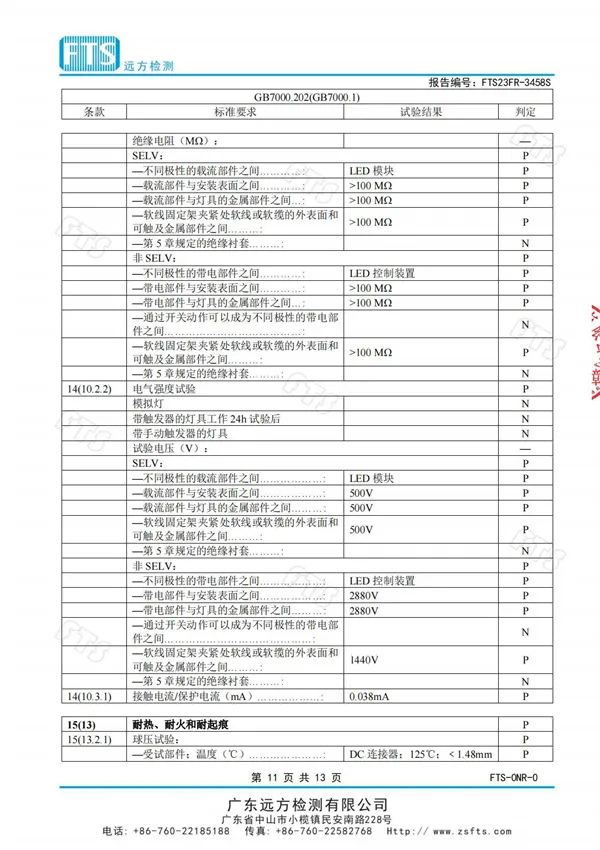平板燈質(zhì)量檢驗(yàn)報(bào)告