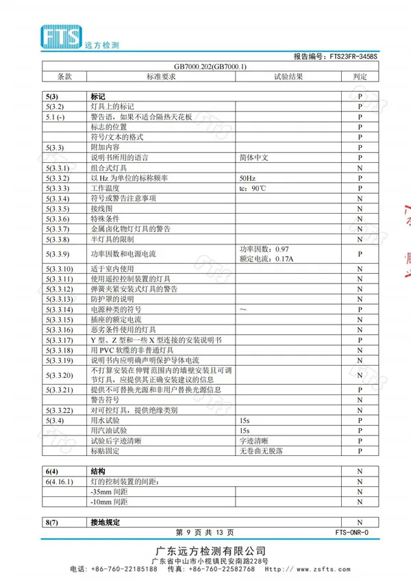 平板燈質(zhì)量檢驗(yàn)報(bào)告