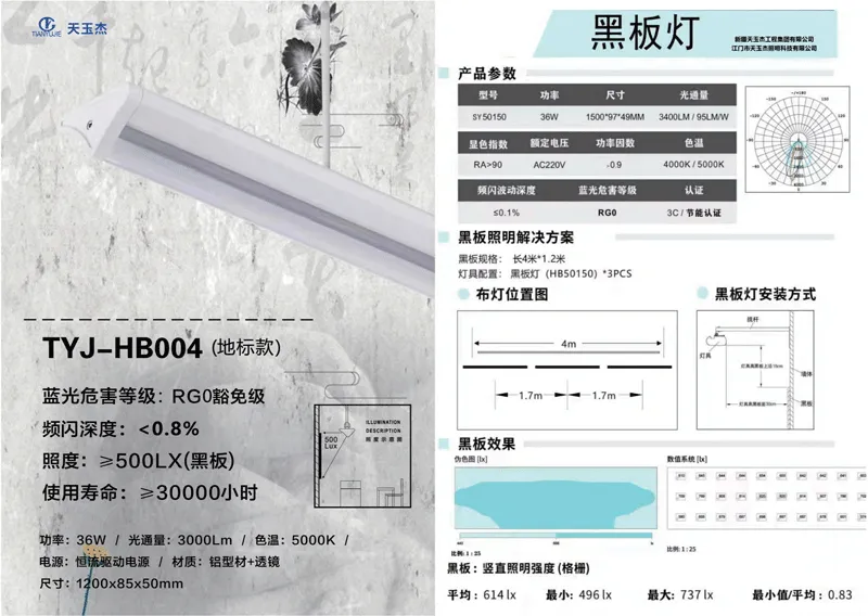 商業(yè)領域