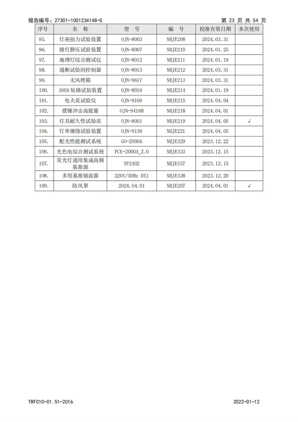 3C教室燈強(qiáng)制檢驗報告