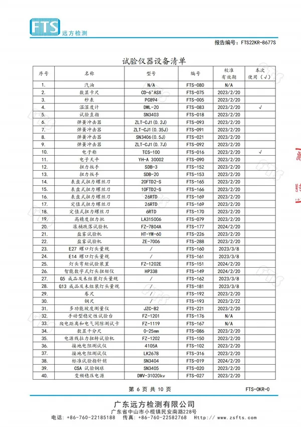 教室燈（IP40檢測(cè)報(bào)告）