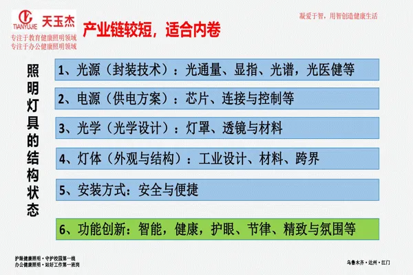 可見光抗菌除甲醛教室護眼燈