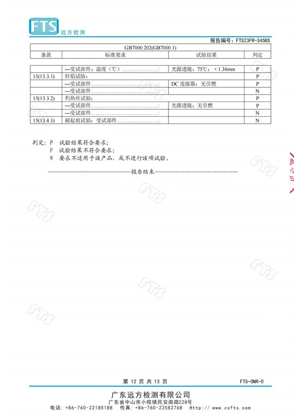 平板燈質(zhì)量檢驗(yàn)報(bào)告
