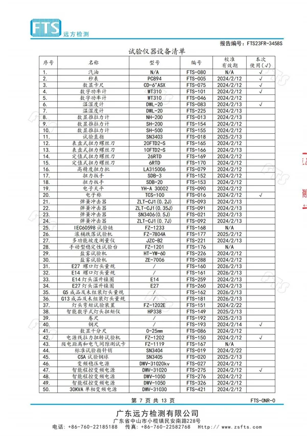 平板燈質(zhì)量檢驗(yàn)報(bào)告