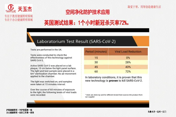 可見光抗菌除甲醛教室護眼燈