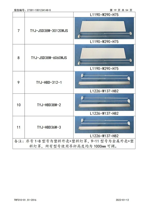 3C教室燈強制檢驗報告