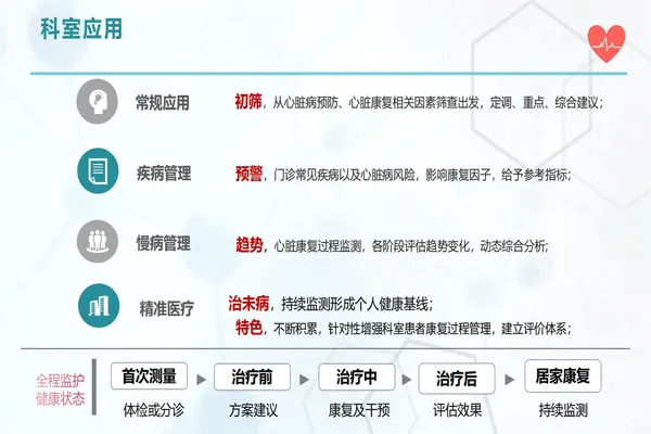 類腦智能項目簡介