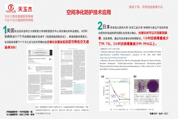可見光抗菌除甲醛教室護眼燈